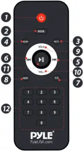 REMOTE CONTROL FUNCTIONS