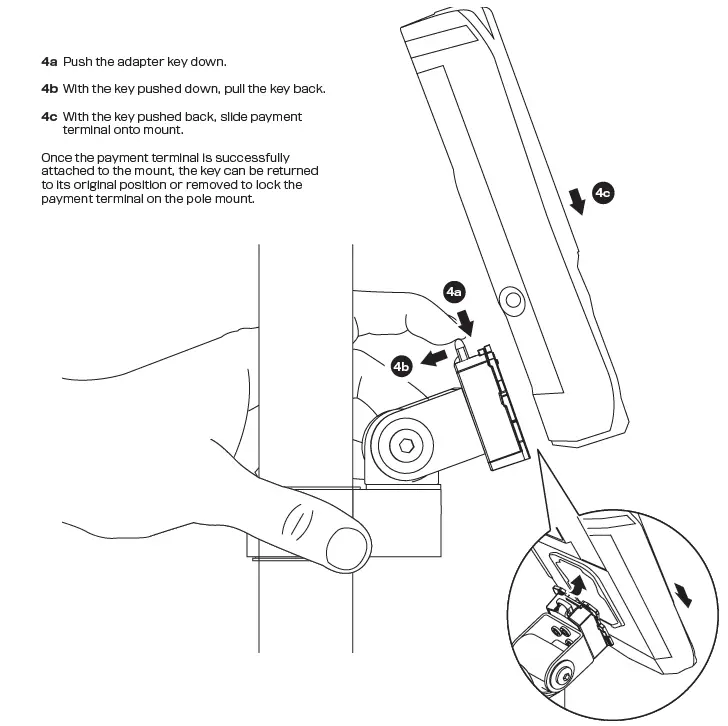 INNOVATIVE MNPA10-LANE Payment Terminal Stand 5
