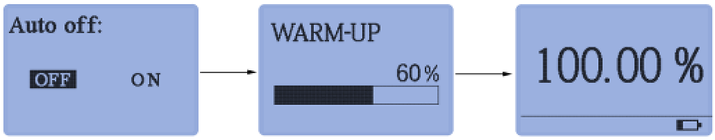 Linshang LS116 Light Transmittance Meter - 1