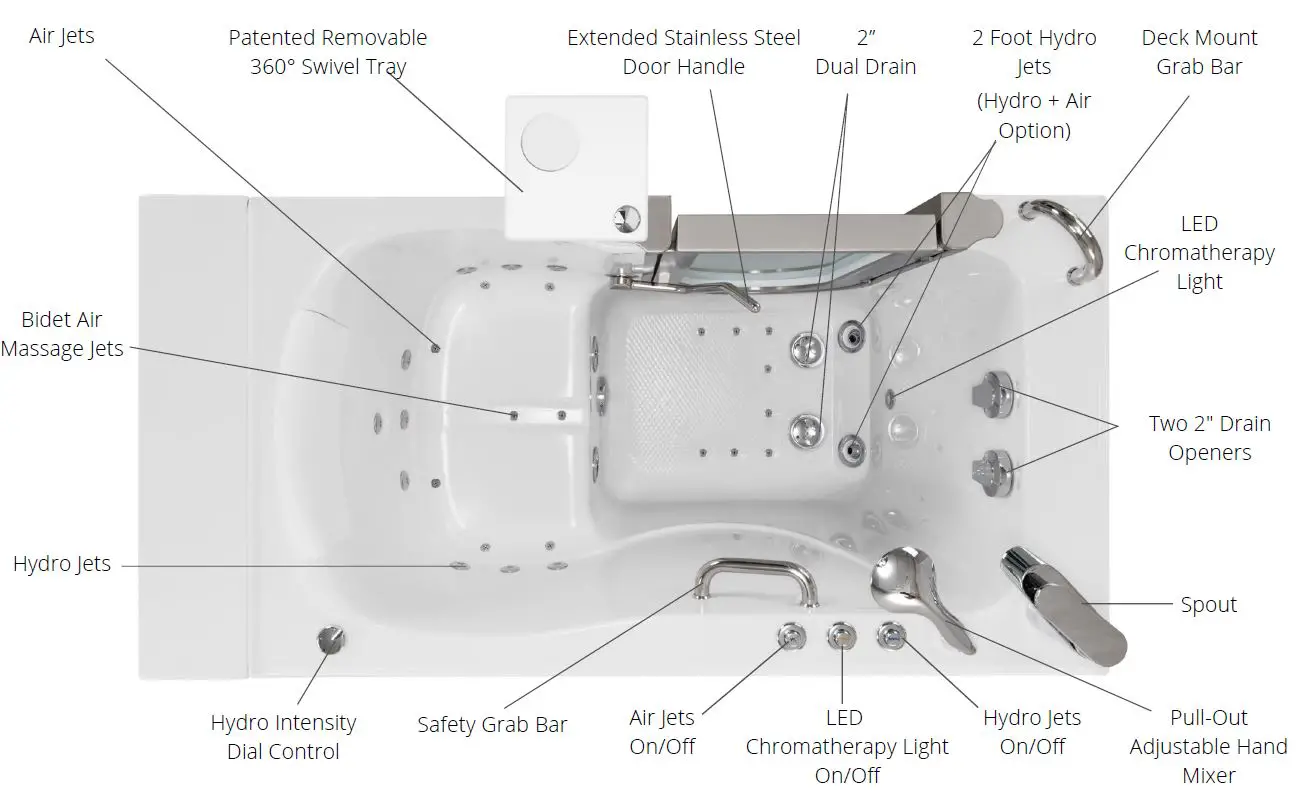ella-931172P-Stainless-Steel-Inward-Swing-Walk-In-Bathtub-fig-1