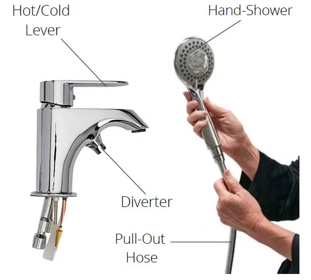 ella-931172P-Stainless-Steel-Inward-Swing-Walk-In-Bathtub-fig-3