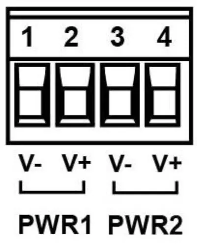 FIG 8 Wiring the Power Inputs