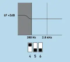 KALI-AUDIO-IN-UNF-Ultra-Nearfield-Studio-Mon-fig-24