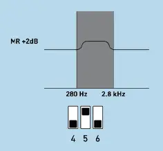 KALI-AUDIO-IN-UNF-Ultra-Nearfield-Studio-Mon-fig-25