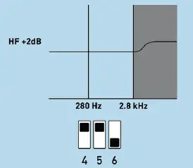 KALI-AUDIO-IN-UNF-Ultra-Nearfield-Studio-Mon-fig-26