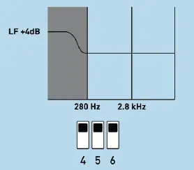 KALI-AUDIO-IN-UNF-Ultra-Nearfield-Studio-Mon-fig-27