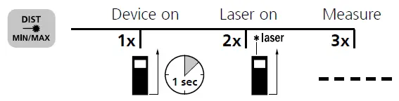 Laserliner-1519027-DistanceMaster-Compact-Laser-Range-Finder-Reading-Range-FIG-12