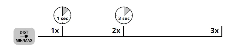 Laserliner-1519027-DistanceMaster-Compact-Laser-Range-Finder-Reading-Range-FIG-15