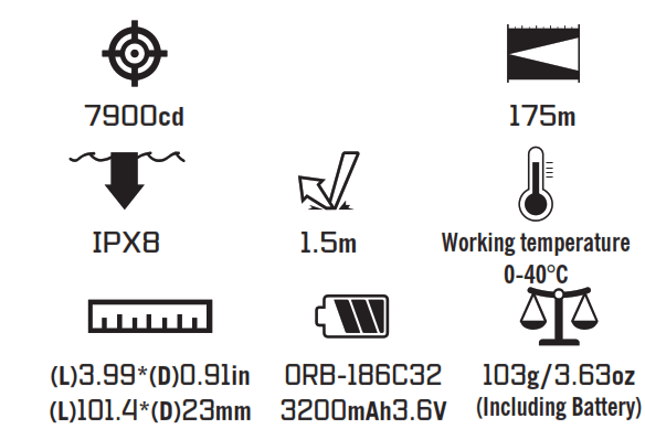 OLIGHT Baton 3 Pro Rechargeable Flashlight - Fig 2