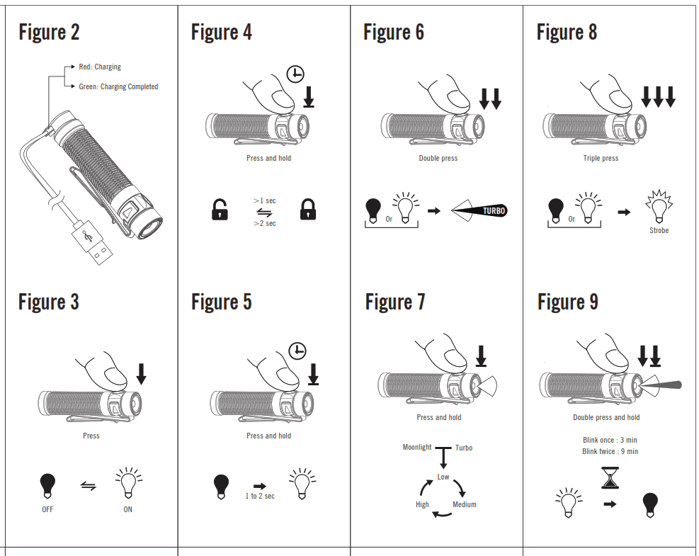 OLIGHT Baton 3 Pro Rechargeable Flashlight - Fig 4