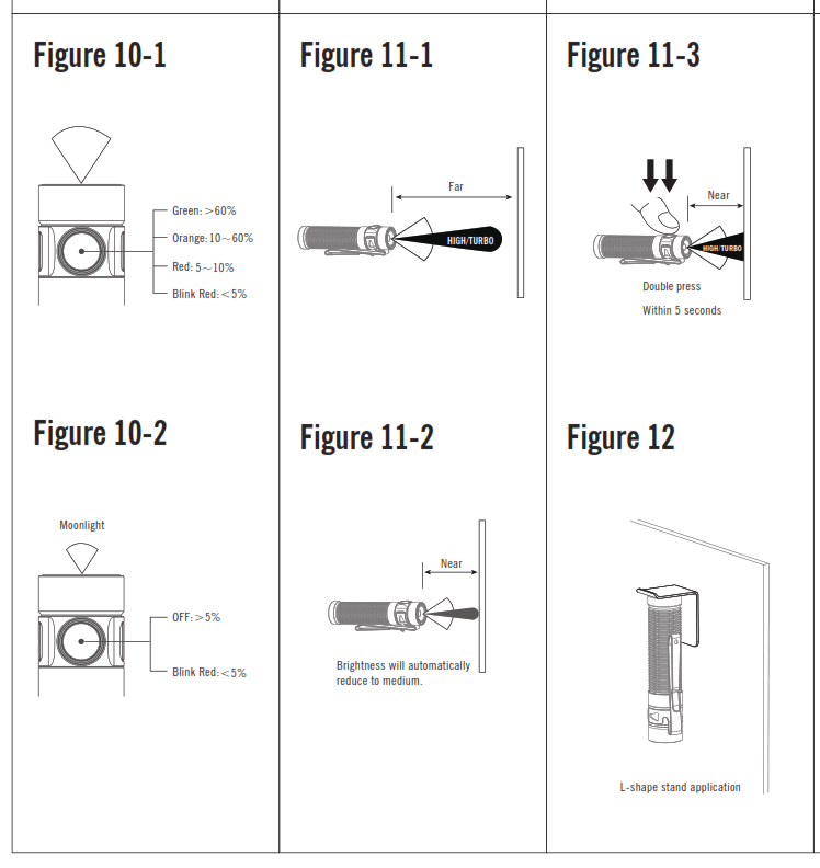 OLIGHT Baton 3 Pro Rechargeable Flashlight - Fig 5