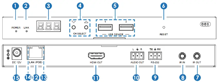 VigilLink-VL-IPHDKD-1-1080P-AV-over-IP-Decoder-w-Video-Wall-and-Visual-Control-fig-2