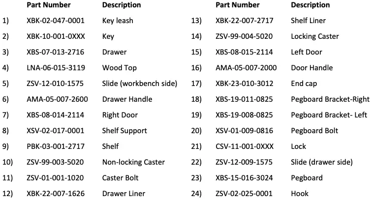 SERVICE PARTS LIST