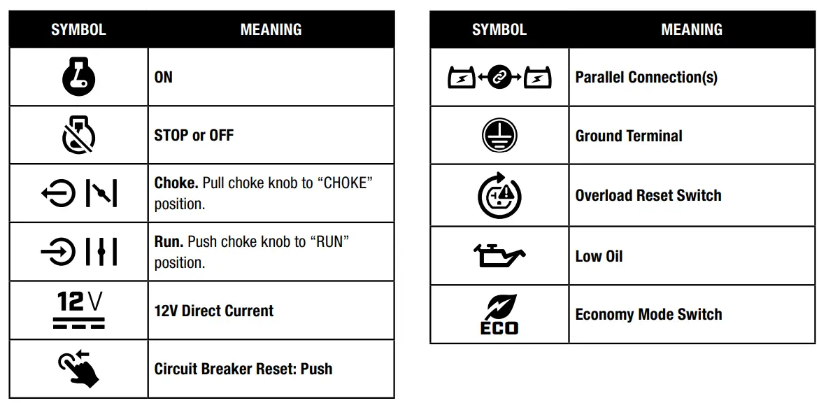 CHAMPION-92001i-EU-1900W-Rated-Portable-Inverter-Generato-FIG-2
