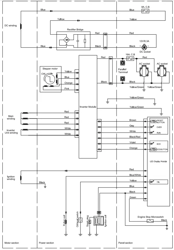 CHAMPION-92001i-EU-1900W-Rated-Portable-Inverter-Generato-FIG-33