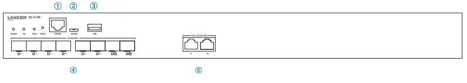 LANCOM-XS-5110F-10-port 10-Gigabit-Ethernet-Switch-FIG- (1)
