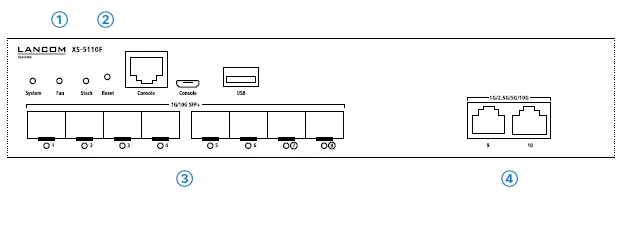 LANCOM-XS-5110F-10-port 10-Gigabit-Ethernet-Switch-FIG- (7)