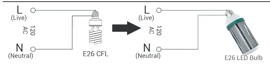 PG CL-CB100, 10000 Lumen LED COB LED Instruction Manual - 10000 LUMEN LED COB LED