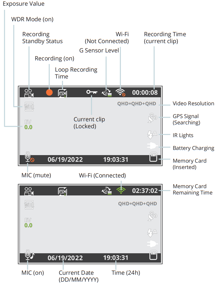 REXING V33 Plus Dash Cam - Figure 3