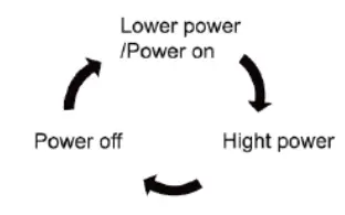 HKoenig 069dn 2 in 1 Foldable Vacuum Cleaner-fig6