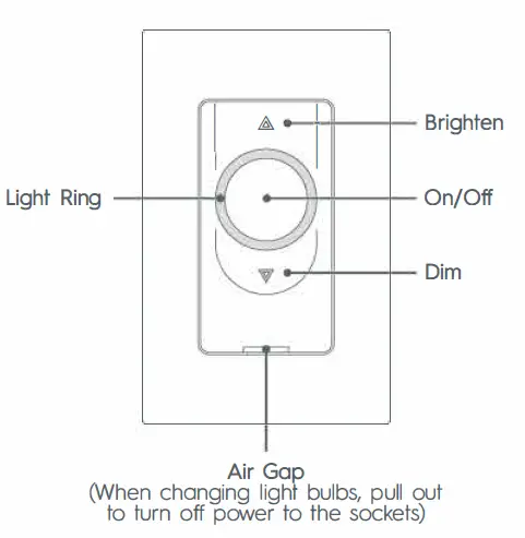 GE-Lighting-48717-C-by-GE-Neutral-Wire-Dimmer-1
