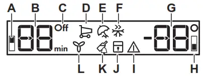 AEG SCE818C5TC Fridge Freezer - Display 1