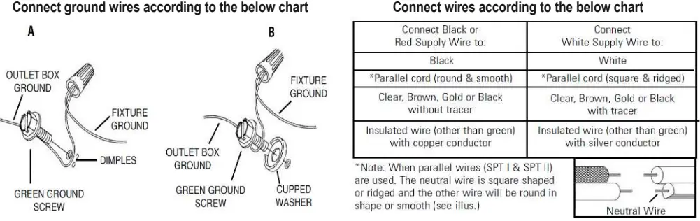 ZEVNI Ordway A04792C3 Kitchen Island Light-FIG8