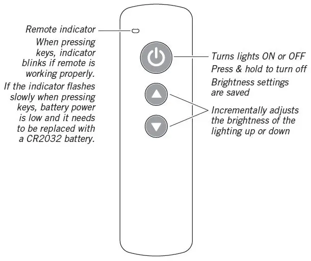 Armacost-LIGHTING-142131-White-LED-Tape-Light-Kit-FIG- (15)