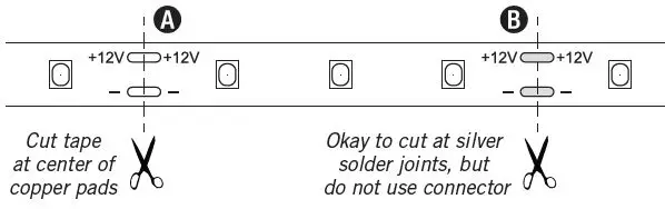 Armacost-LIGHTING-142131-White-LED-Tape-Light-Kit-FIG- (2)