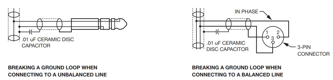 WILLIAMSAV WaveCAST C Assistive Listening System - Result of a Ground