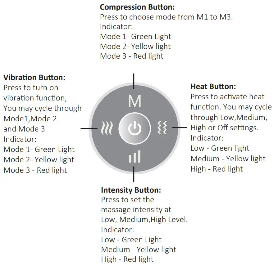 COMFIER-CF-4101APP-BL-Hand-Massager-fig 2