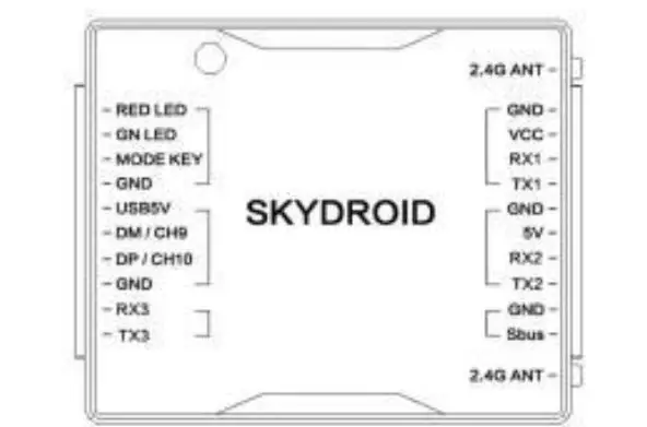 CHCNAV-H12-Remote-Controller-fig- (2)
