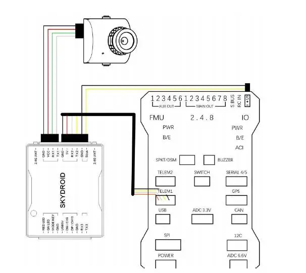 CHCNAV-H12-Remote-Controller-fig- (3)
