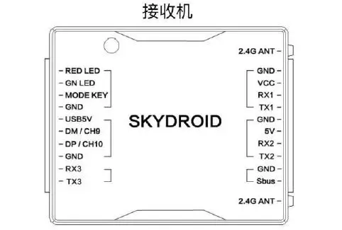 CHCNAV-H12-Remote-Controller-fig- (7)