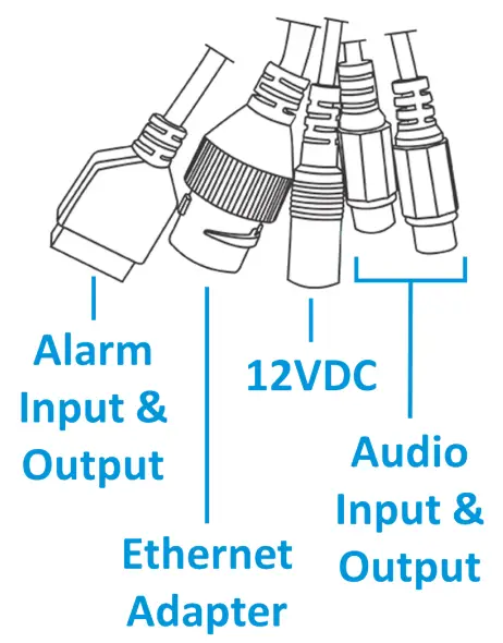 clare CLR V100 4T36WF W Performance Series WiFi Fisheye Camera - Cables