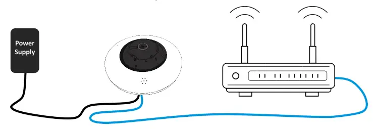 clare CLR V100 4T36WF W Performance Series WiFi Fisheye Camera - Cables3