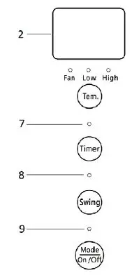 Ardes-AR4P04R-Fan-Heater-2