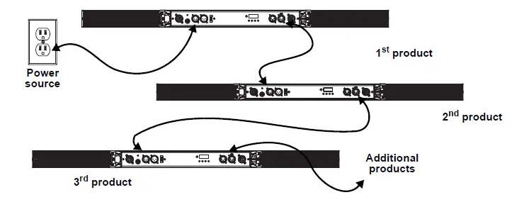 CHAUVET-DJ-PiX-ILS-Colorband-LED-Strip-Light-4