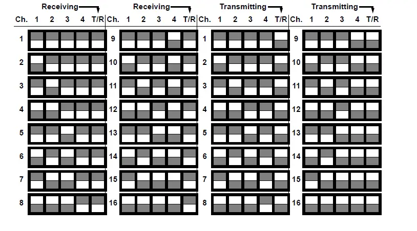 CHAUVET-DJ-PiX-ILS-Colorband-LED-Strip-Light-6