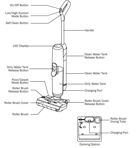 GERMAN POOL WVC-21DC Cordless Wet and Dry Vacuum Cleaner 1