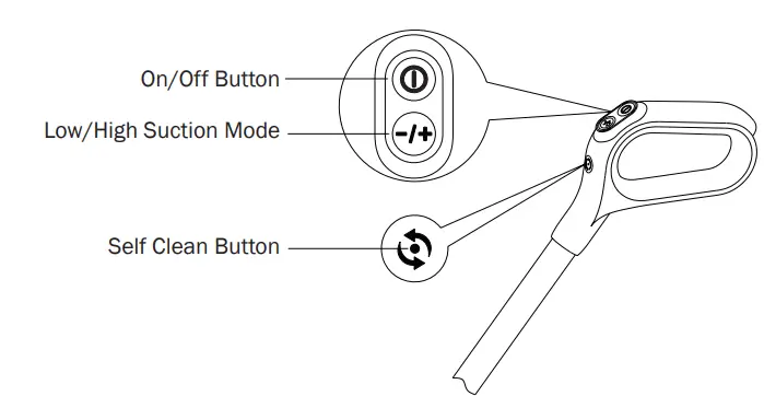 GERMAN POOL WVC-21DC Cordless Wet and Dry Vacuum Cleaner 10