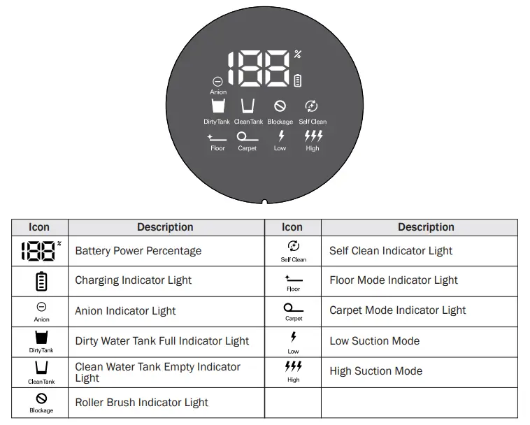 GERMAN POOL WVC-21DC Cordless Wet and Dry Vacuum Cleaner 8