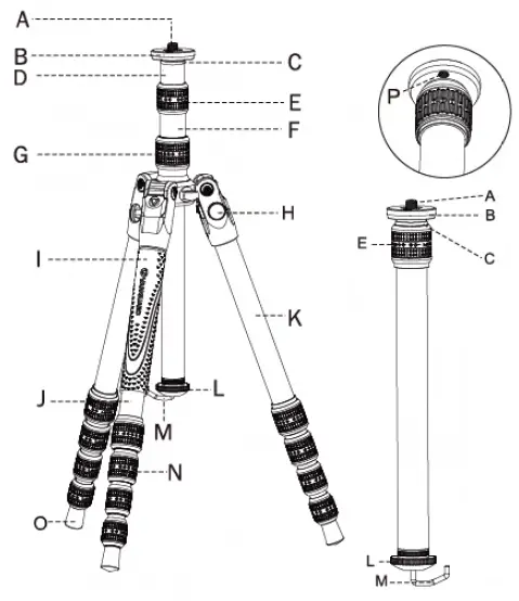 VANGUARD-VEO-3T-Tripod-Series-Aluminum-Tripod-Leg-FIG-1