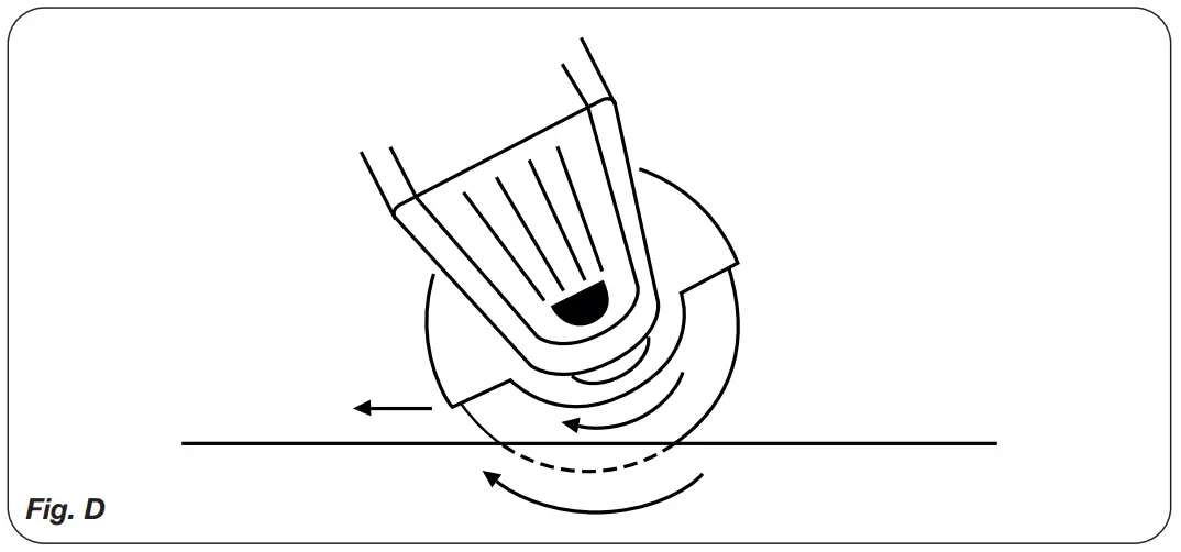 Operation Instruction