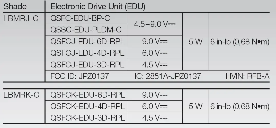 PALLADIOM-LBMRJ-C-Wire-Free-Roller-Shade-07