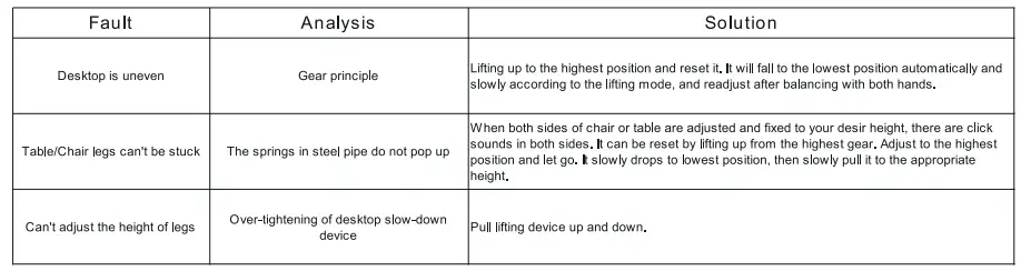 IMERE-G14000352-Kids-Learning-Table-Installation-fig-6