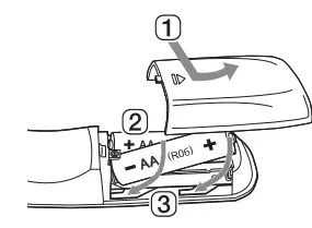 LG-DSP8YA Wi-Fi-Sound-Bar-FIG-3