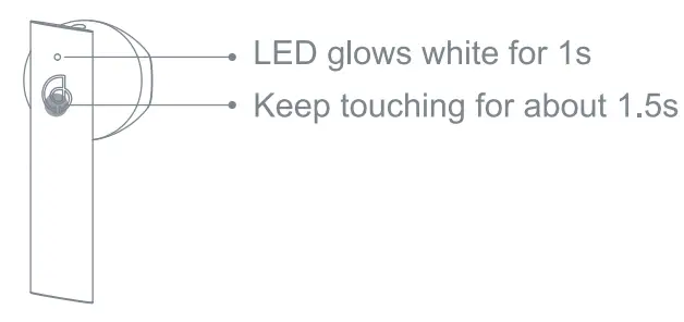 Haylou GT6 True Wireless Earbuds User fig 6