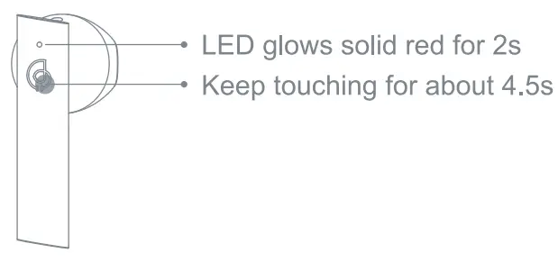 Haylou GT6 True Wireless Earbuds User fig 7