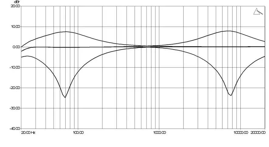 Allen Heath PlayDifferently MODEL1 (10)